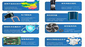 三部门发文！工业领域节能降碳这样干，六大重点任务来了！世界杯2022预选赛迎来大利好！