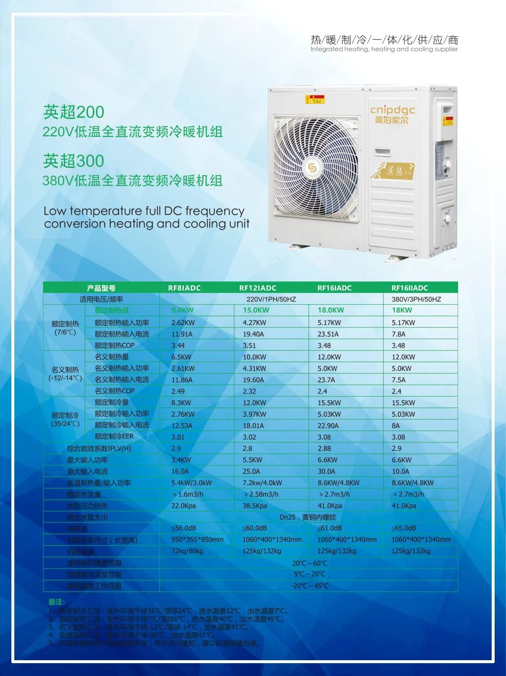 世界杯2022预选赛