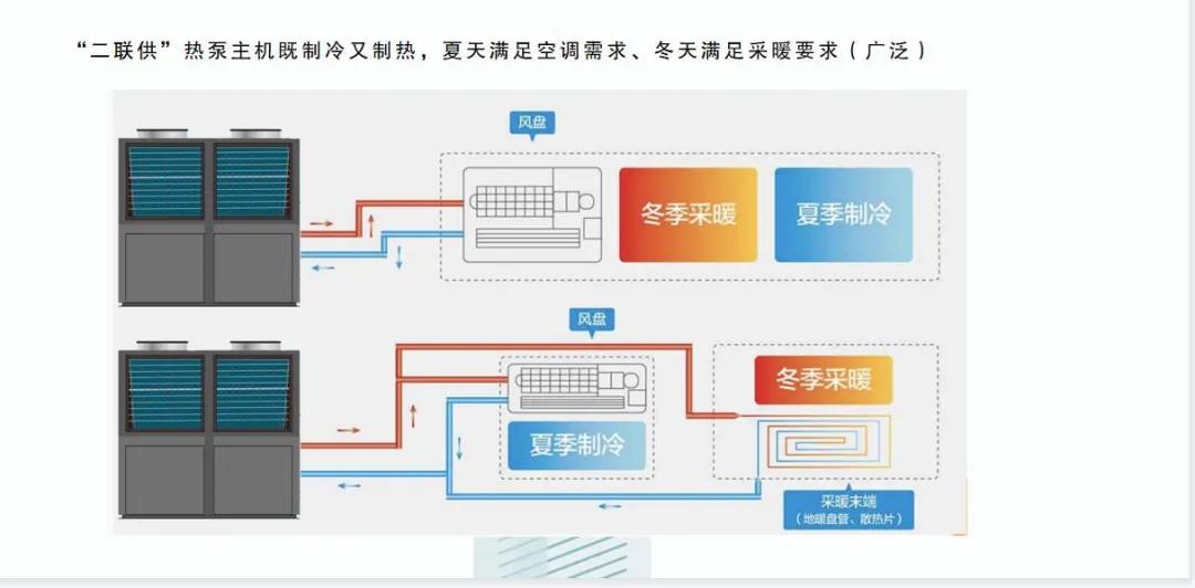 世界杯2022预选赛