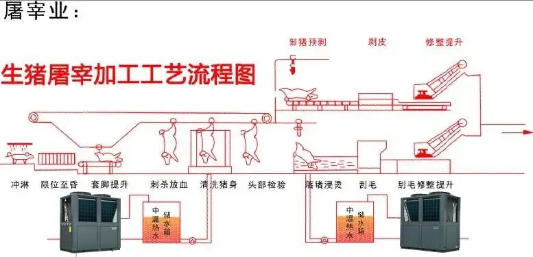 世界杯2022预选赛